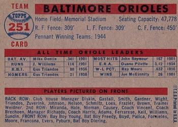 Topps 251 Baltimore Orioles back
