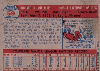 Dick Williams back