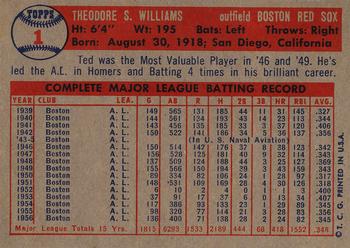 Ted Williams back