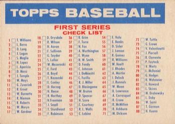 Topps NNO Checklist: 1 176 #1957