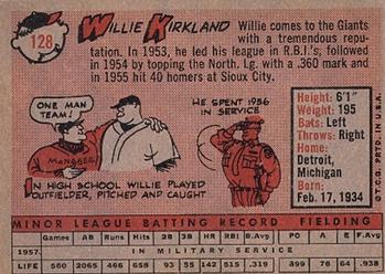Willie Kirkland back