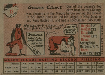 George Crowe back