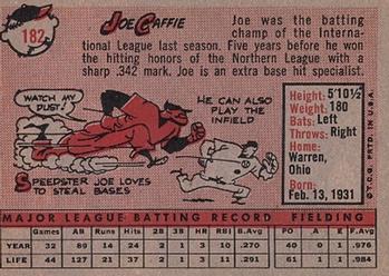 Joe Caffie back