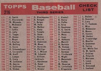 Topps 216 St. Louis Cardinals back