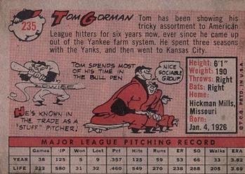 Tom Gorman back