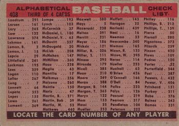 Topps 408 Baltimore Orioles back
