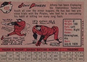 John Powers back