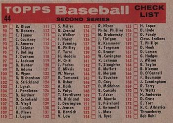 Topps 44 Washington Senators back