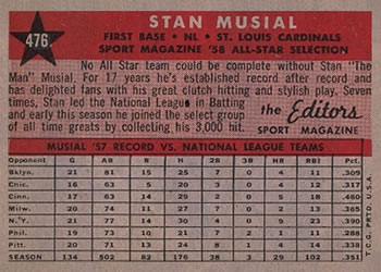 Stan Musial back