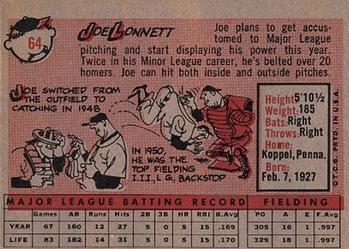 Joe Lonnett back