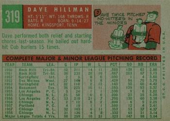 Dave Hillman back