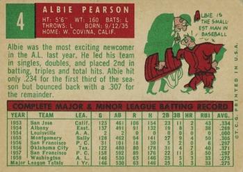 Albie Pearson back