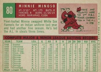 Minnie Minoso back