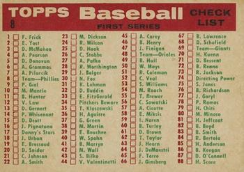 Topps 8 Phillies Team Card / First Series Checklist: 1 88 back