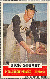 Dick Stuart #6