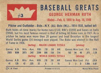 Babe Ruth back