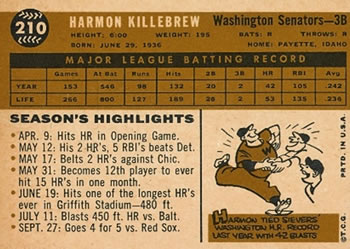 Harmon Killebrew back
