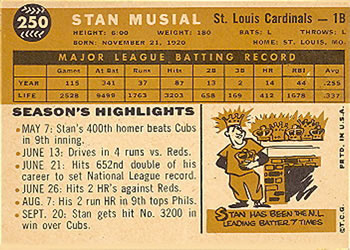 Stan Musial back