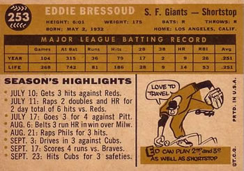 Eddie Bressoud back