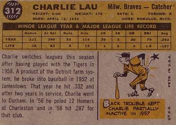 Charlie Lau back