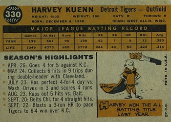 Harvey Kuenn back