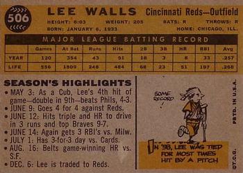Lee Walls back