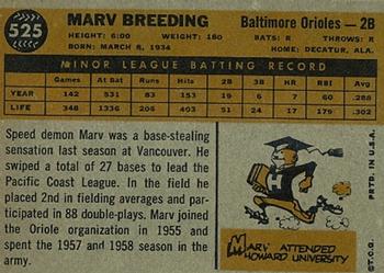 Marv Breeding back