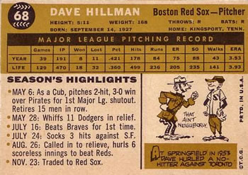 Dave Hillman back