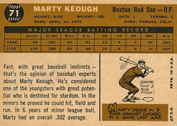 Marty Keough back