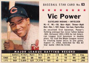 Vic Power #63