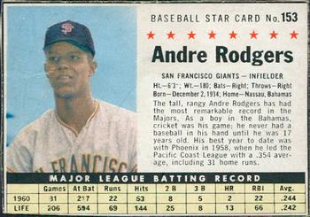 Andre Rodgers #153
