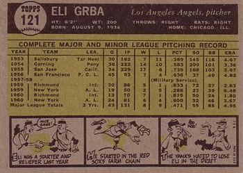 Eli Grba back