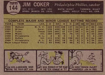 Jim Coker back