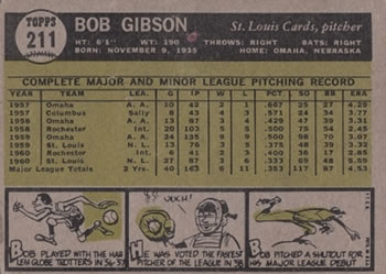 Bob Gibson back