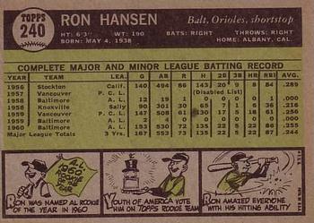 Ron Hansen back