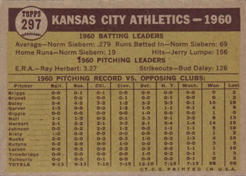 Topps 297 Kansas City Athletics back