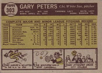 Gary Peters back