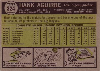 Hank Aguirre back