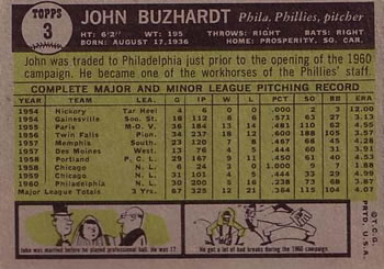 John Buzhardt back