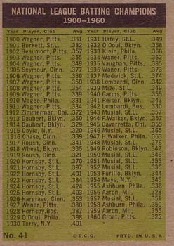 Topps 41 National League 1960 Batting Leaders (Dick Groat / Norm Larker / Willie Mays / Roberto Clemente) back
