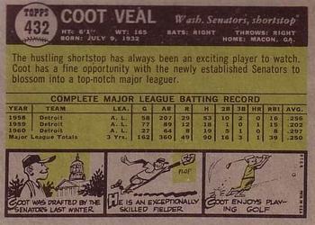 Coot Veal back