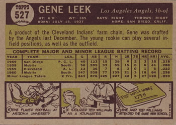 Gene Leek back