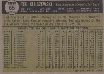 Ted Kluszewski back
