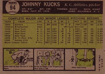 Johnny Kucks back