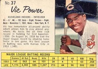 Vic Power #37