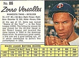 Zoilo Versalles #86