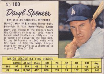 Daryl Spencer #103