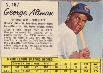 George Altman #187