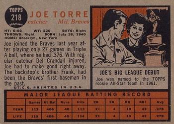 Joe Torre back