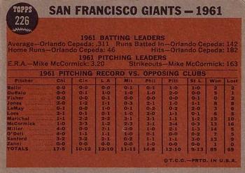 Topps 226 San Francisco Giants back